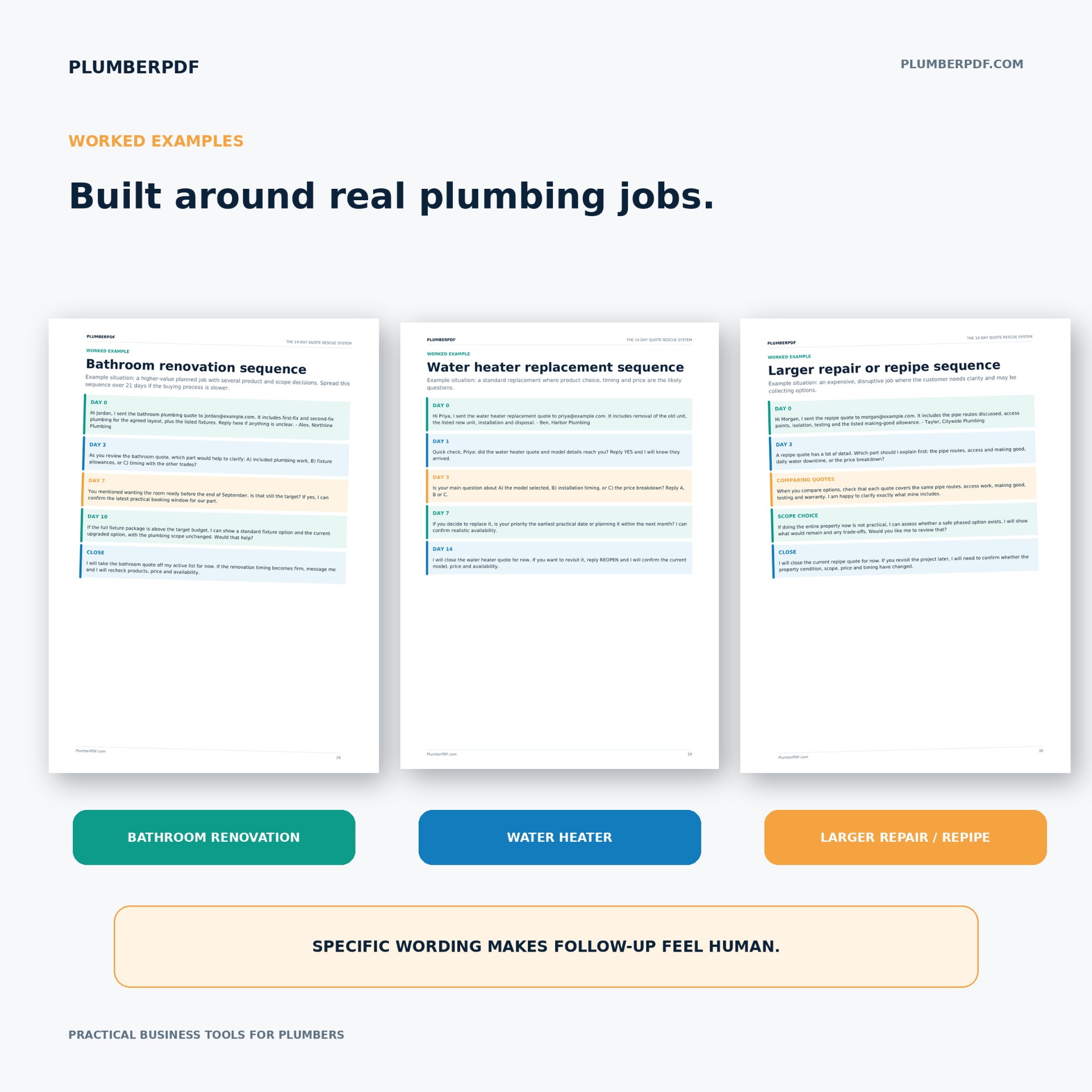Worked examples for real plumbing jobs